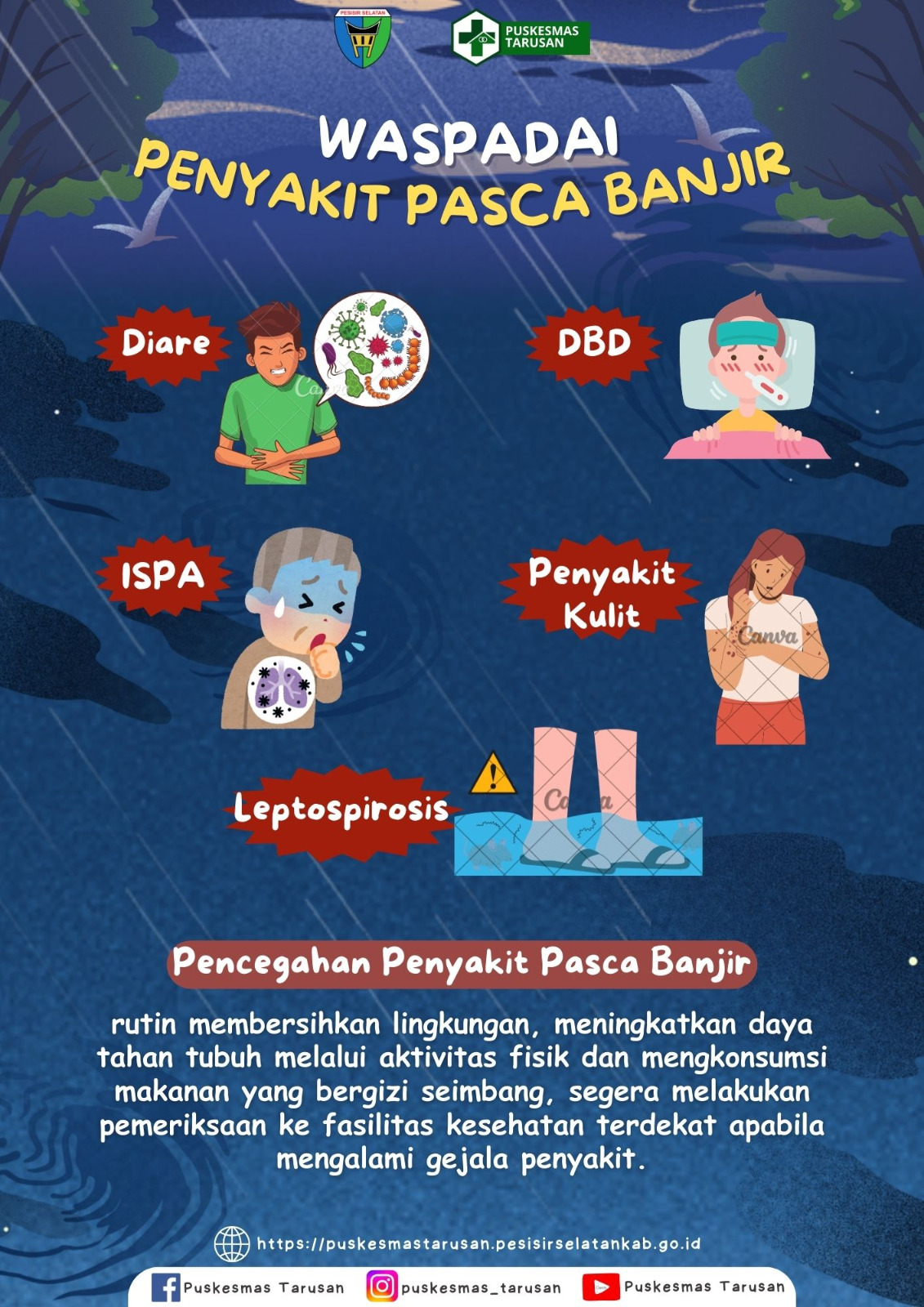 WASPADA  PENYAKIT PASCA BANJIR